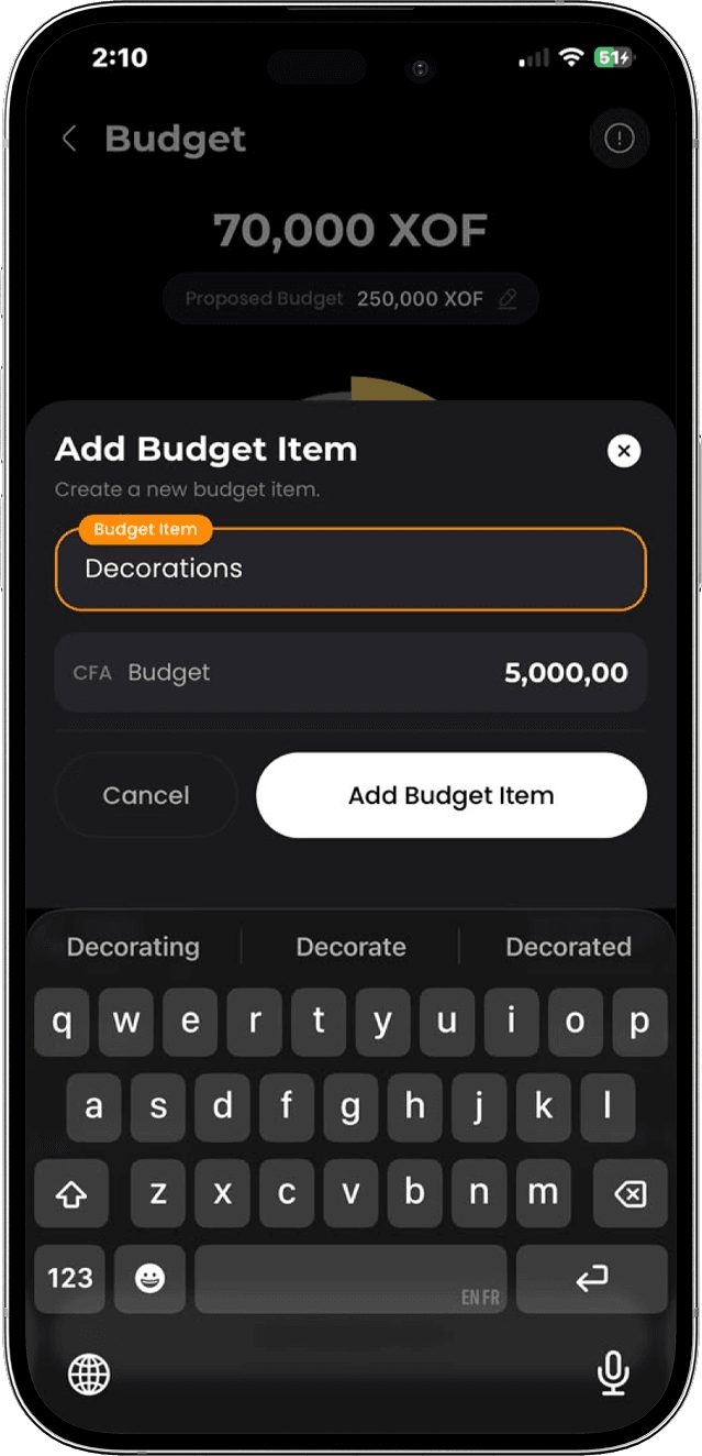 Budget
